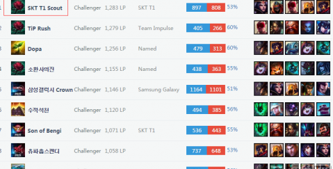 如果事件中 如果事件中