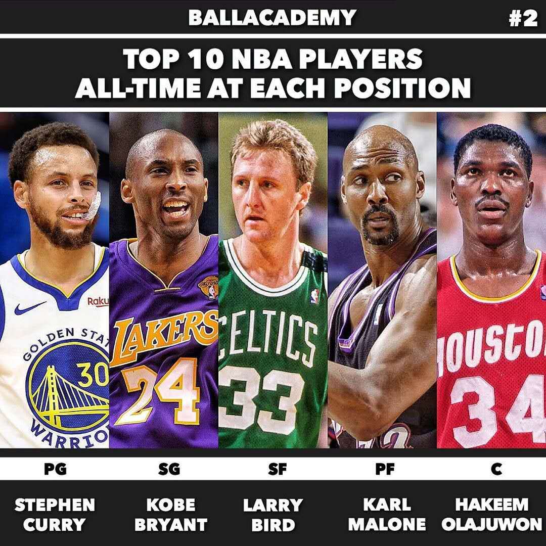 策略调整的 策略调整的