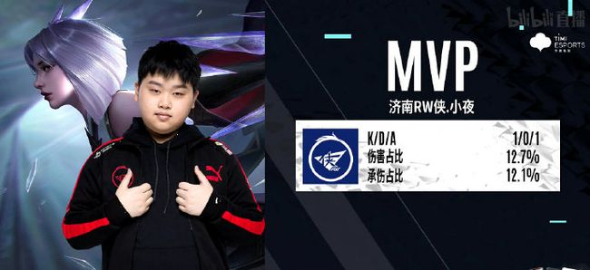 做这个优化 做这个优化