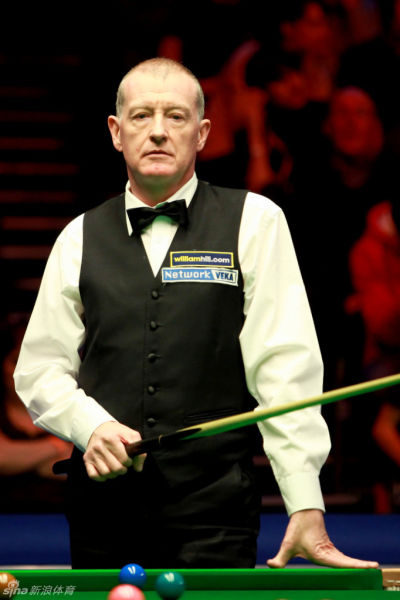 射门质量与 射门质量与