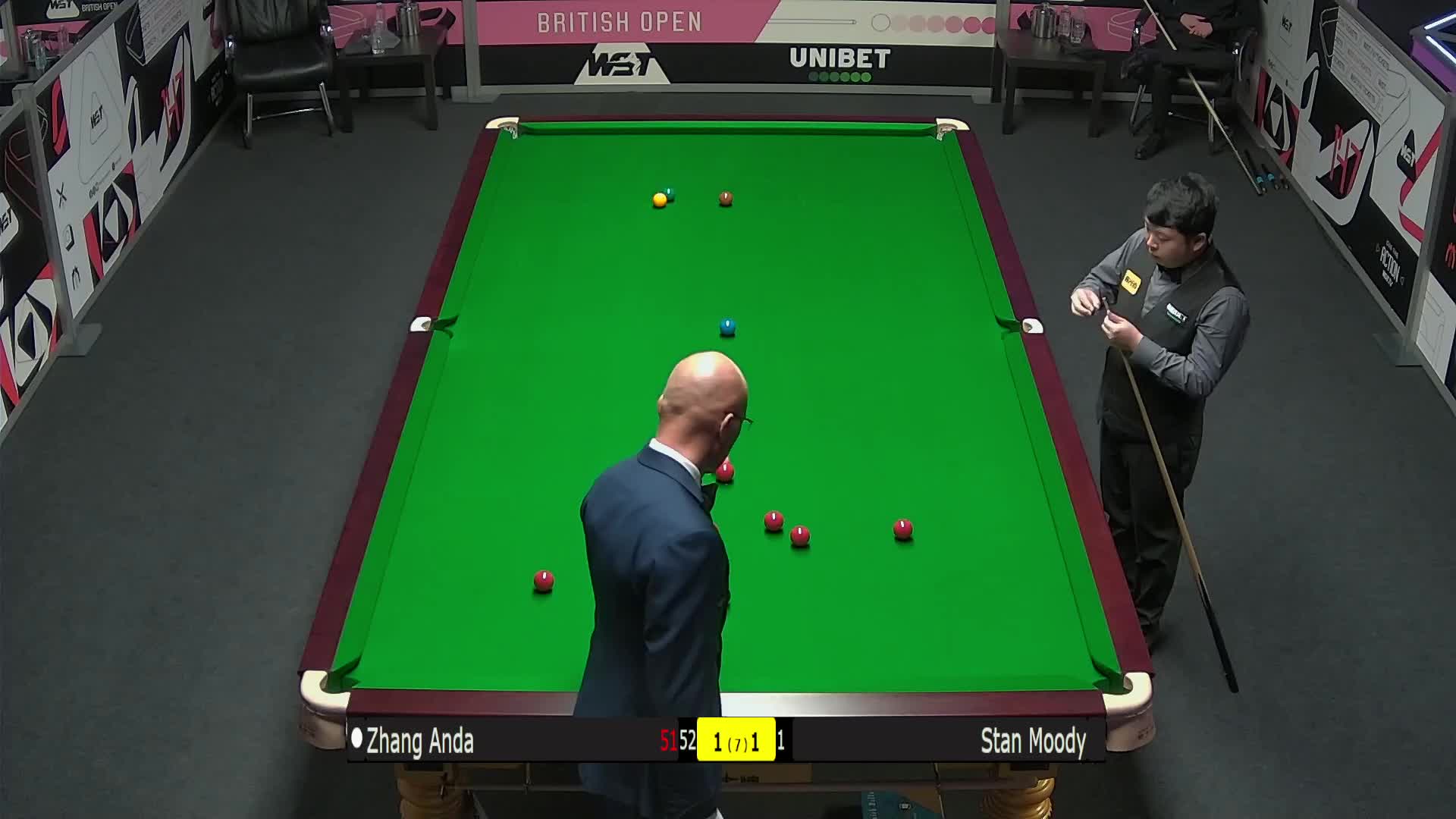 市场背书 市场背书