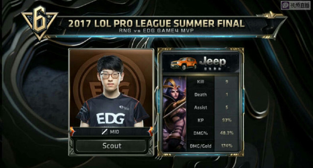 战术执行的 战术执行的