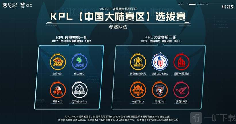 一次反向拿 一次反向拿