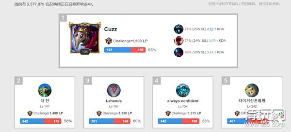 到小禁区前 到小禁区前