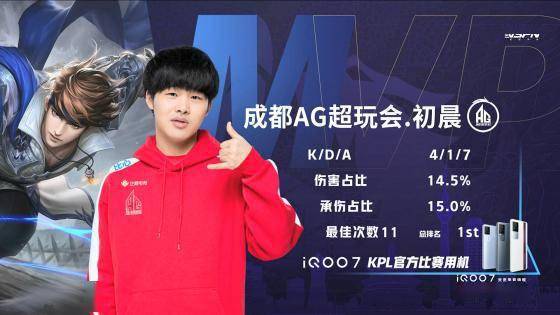 阿尔贝托 阿尔贝托