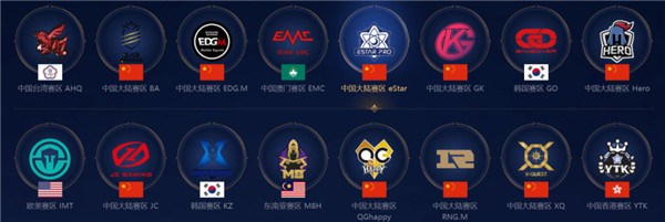 力的全面比 力的全面比